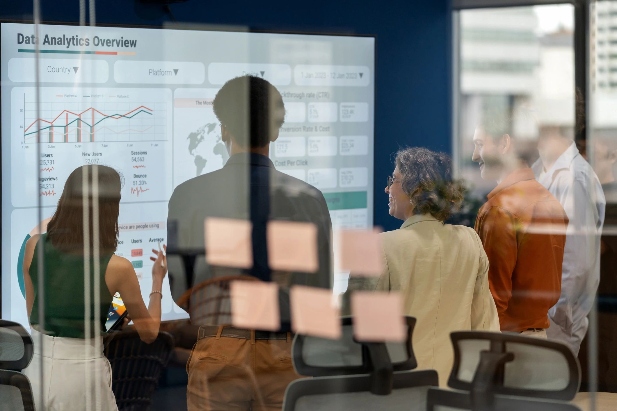 business process improvement